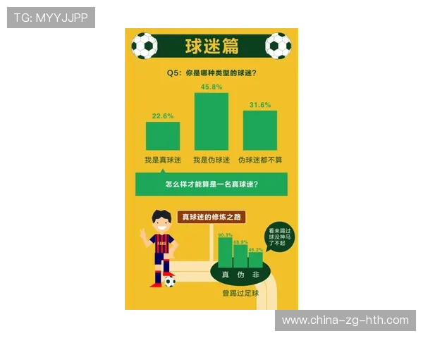 世界杯将强化球迷安检流程，新增细粒度分类检测